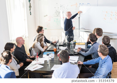 Relaxed informal IT business startup company team Relaxed informal IT business startup company team 35354379