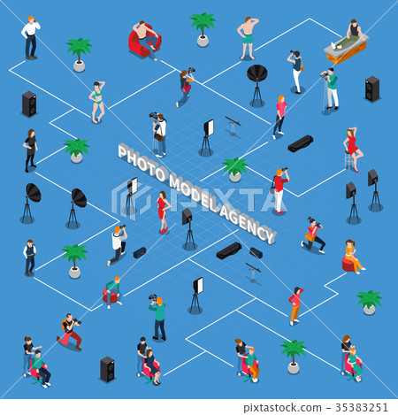 Photo Model Agency Isometric Flowchart 35383251