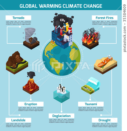 圖庫插圖: global warming climate change infographics