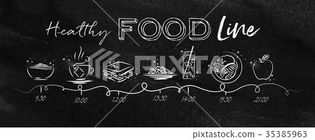 Healthy food timeline chalk 35385963