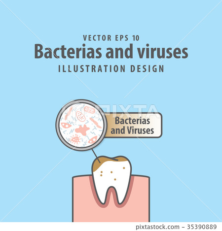 Bacterias and viruses with single dirty tooth 35390889