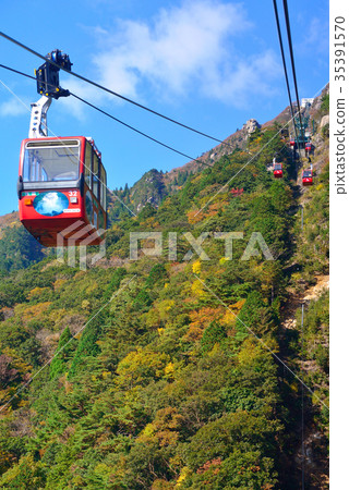 Your location Ropeway 35391570