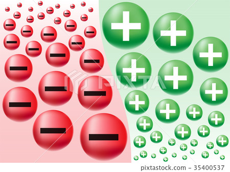 Negative & Positive Business Attitude 35400537