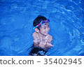 A boy with a smile playing in the pool 35402945