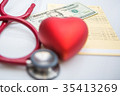 Heart healthy care 35413269