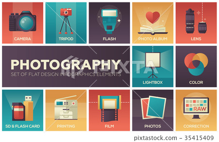 Photography - set of flat design infographics Photography - set of flat design infographics 35415409