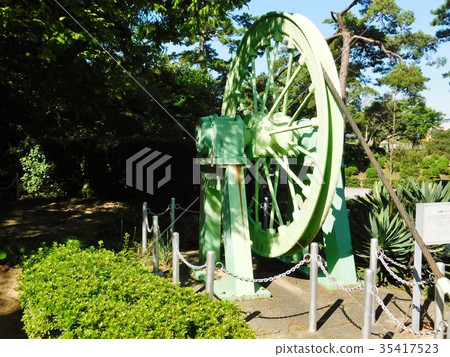 Tencho car of industrial heritage 35417523