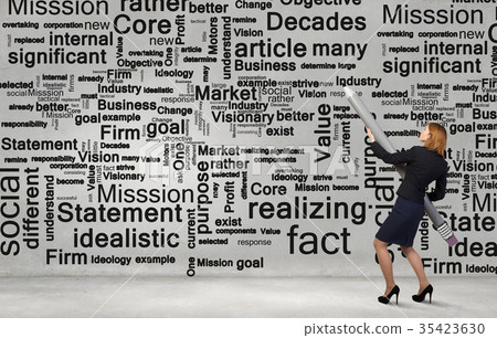 Business concepts Business concepts 35423630