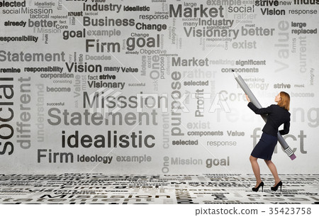 Business concepts Business concepts 35423758