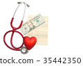 Heart healthy care 35442350