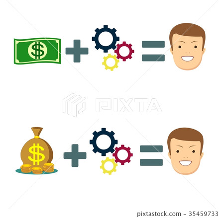 Money and brains make you happy. 35459733