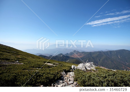 View from Jinpu Mountain View from Jinpu Mountain 35460729