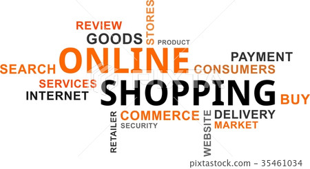 word cloud - online shopping word cloud - online shopping 35461034