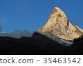  Matterhorn 35463542