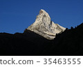  Matterhorn 35463555