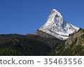 Matterhorn 35463556