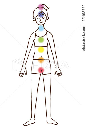查克拉例證 35468785