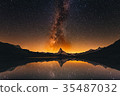 Milky way at lake Stellisee Matterhorn  35487032