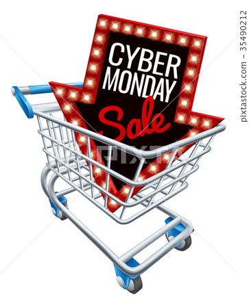 Cyber Monday Sale Shopping Trolley Sign 35490212