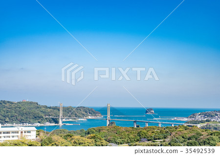 從名古屋城堡廢墟的看法 從名古屋城堡廢墟的看法 35492539