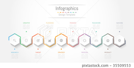 Infographic design elements with 10 options. - Stock Illustration ...