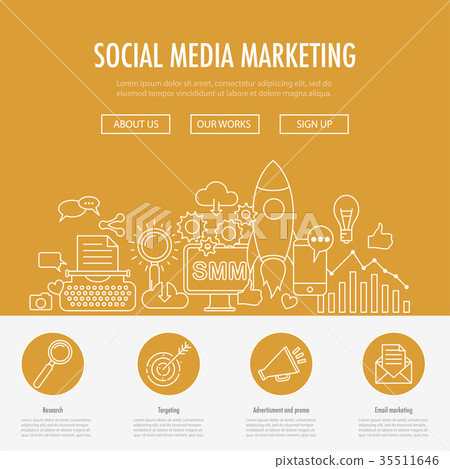 Social Media Marketing landing 35511646