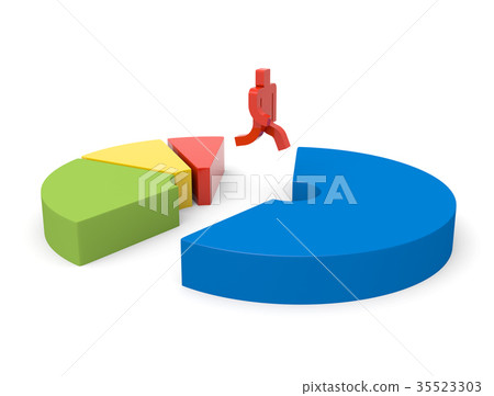 business chance 35523303