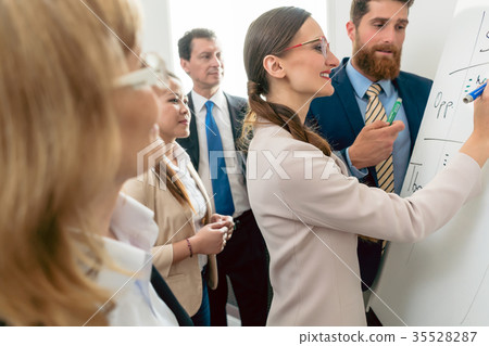 Intelligent business expert conducting a SWOT 35528287