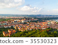 Prague old city panorama 35530323