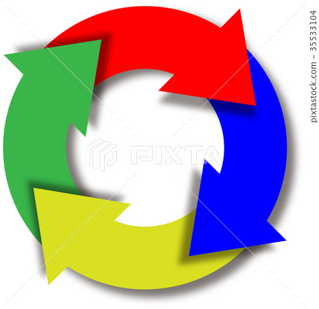 PDCA arrow rotation illustration icon - Stock Illustration [35533104 ...