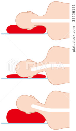枕頭高度睡眠 枕頭高度睡眠 35536151