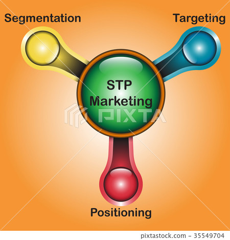 STP Marketing Diagram - Water Tap Design 35549704