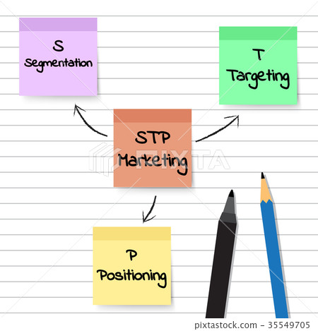 STP Marketing Diagram - Sticky Notes 35549705