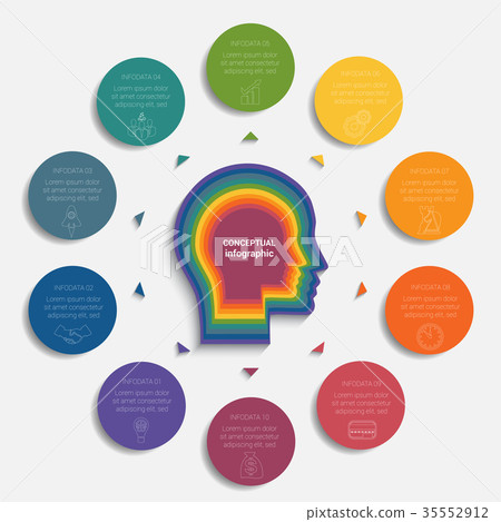 text  around head of person, template for conce 35552912