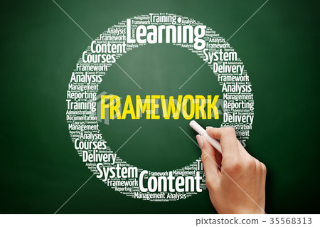 Framework word cloud collage 35568313