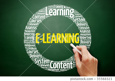 E-LEARNING word cloud collage 35568321