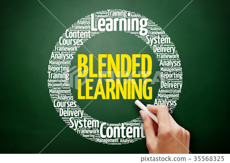 Blended Learning word cloud Blended Learning word cloud 35568325