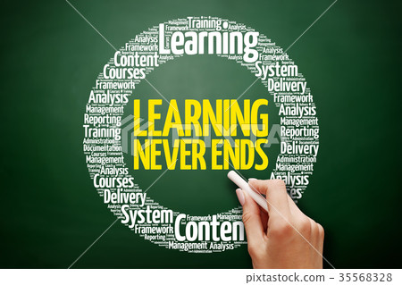Learning Never Ends word cloud Learning Never Ends word cloud 35568328