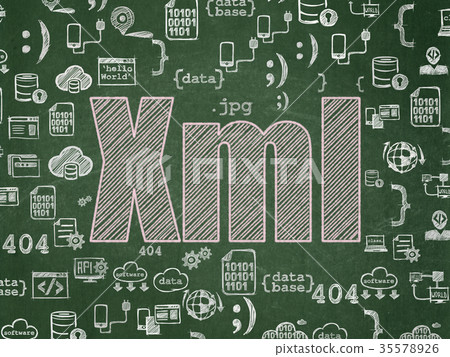 Programming concept: Xml on School board Programming concept: Xml on School board 35578926