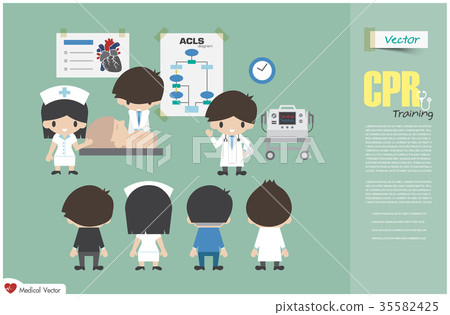 CPR training .  35582425