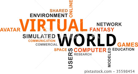 word cloud - virtual world 35598454