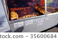 Street food in Helsinki Helsinki 35600684