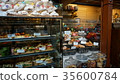 Nordic indoor market 35600784