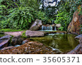 流入一個公園的小瀑佈在杜塞爾多夫，德國 35605371