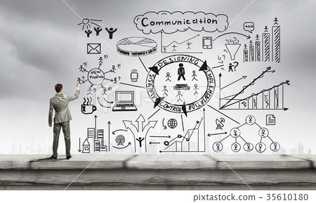 Business planning Business planning 35610180