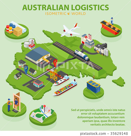 Isometric Australian Logistics 35629148