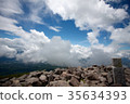 母雞山 35634393