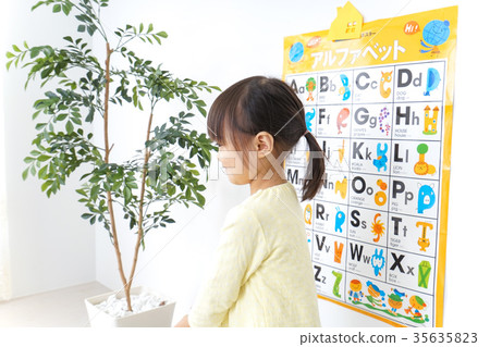 Children who study English 35635823