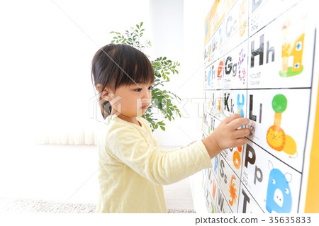 Children who study English 35635833