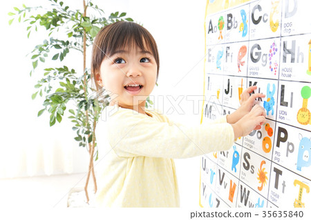 Children who study English 35635840